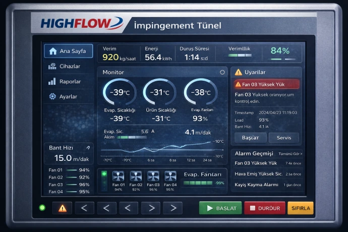 impingement iqf freezer plc panel